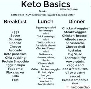 Daily Keto Meal Plan Free